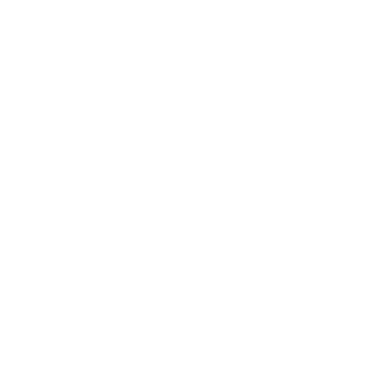 Duke Health